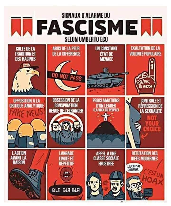 Signaux d'alarme du fascisme selon Umberto Eco