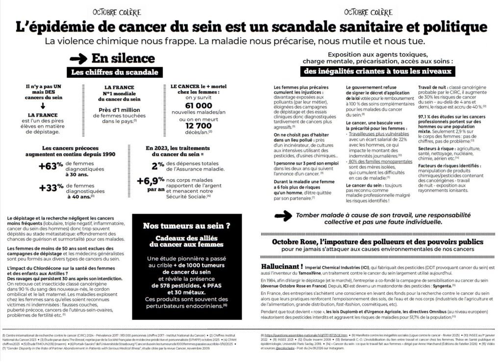 Tract Cancer Colère contre Octobre Rose